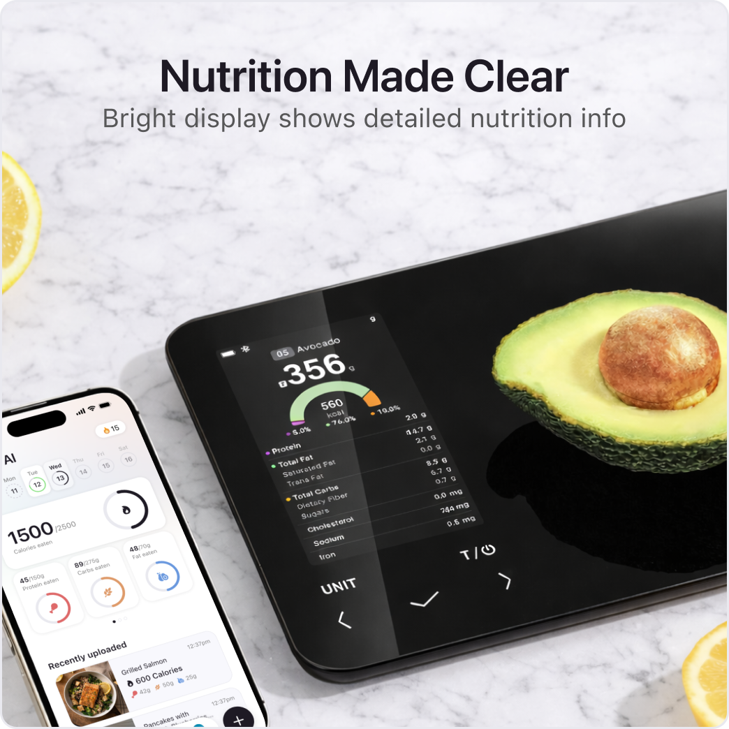 Nutrition Made Clear